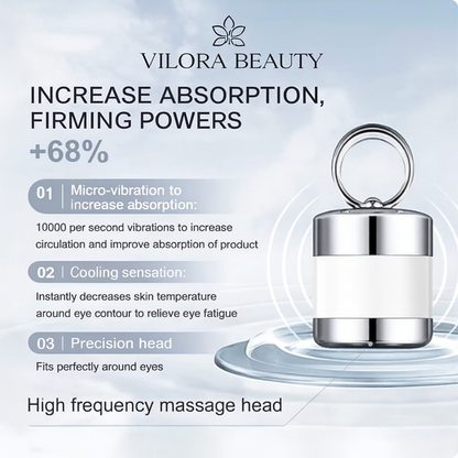 Neck Firming Cream & Red Light Massager